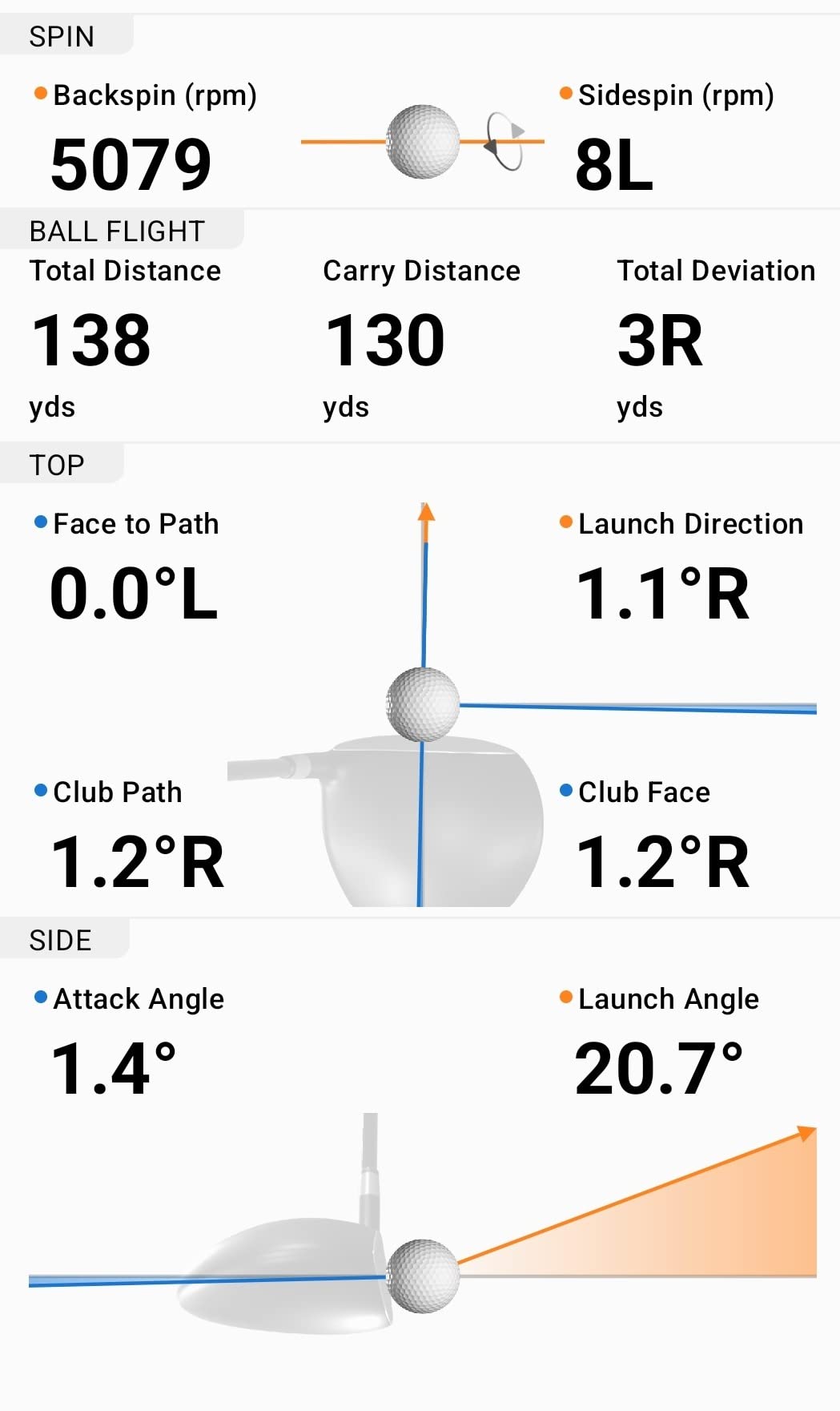 Garmin Approach R10, Portable Golf Launch Monitor, Take Your Game Home, Indoors or to The Driving Range, Up to 10 Hours Battery Life | Portable Radar Golf Launch Monitor, Pairs with Garmin Golf App, Includes Tripod, Phone Mount, Case customer photo 2