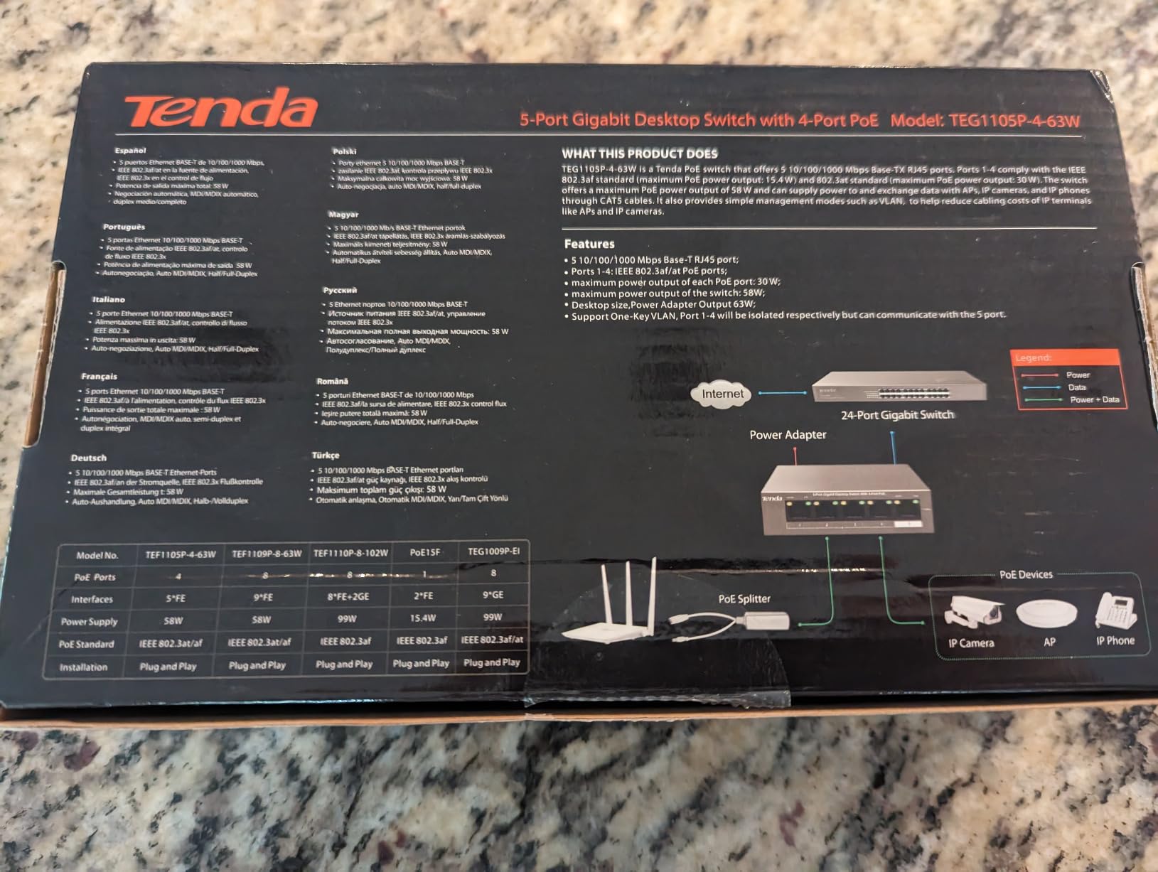 Tenda 5 Port Gigabit PoE Switch, Ethernet Switch with 4 Port PoE+@63W, Plug & Play, VLAN/Extend Mode, Desktop Network Splitter Hub for IP Cameras/VoIP Phones/APs, Fanless Metal, Wall Mount (TEG1105P) customer photo 1