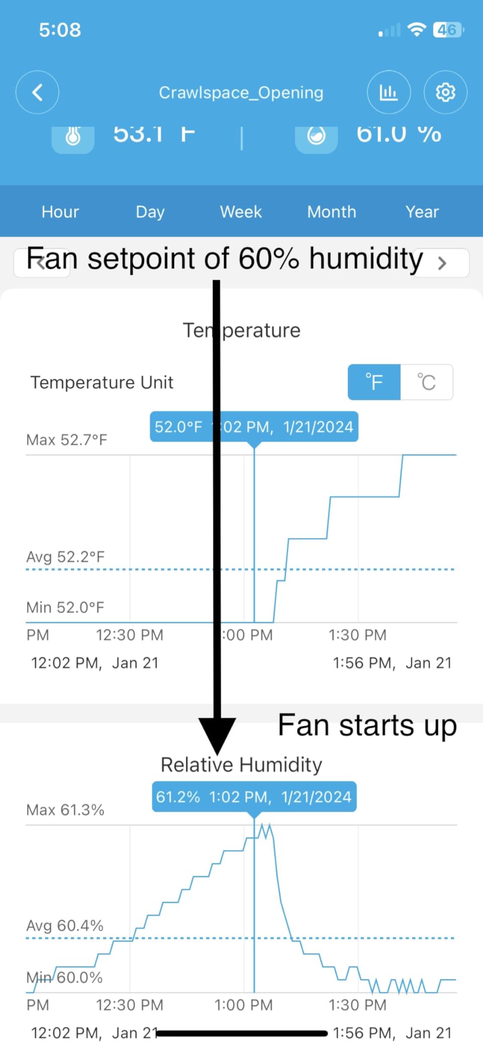 CADPXS Crawlspace Ventilation Fan, Crawlspace Fan Vent with Humidistat, Dehumidistat & Freeze Protection Thermostat, for Crawl Spaces/Basement/Garage/Attic/Hydroponics Grow Tents (220 CFM Air Out) customer photo 1