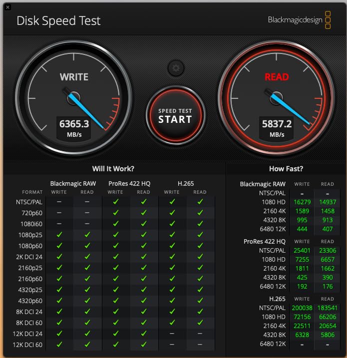 Samsung SSD 9100 PRO 2TB, PCIe 5.0x4 M.2 2280, Up to 14,700MB/s | NVMe Internal Solid State Hard Drive best for AI Computing, Gaming, and Heavy Duty Workstations (MZ VAP2T0B/AM) customer photo 2
