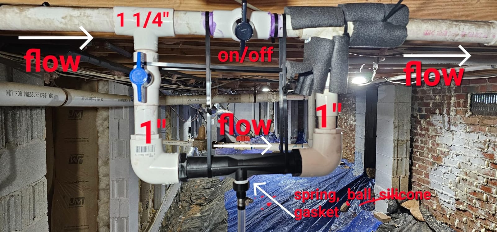 1 Inch Fertilizer Injector, Venturi Fertilizer Water Tube, Garden Irrigation Tube Agriculture Tool customer photo 1