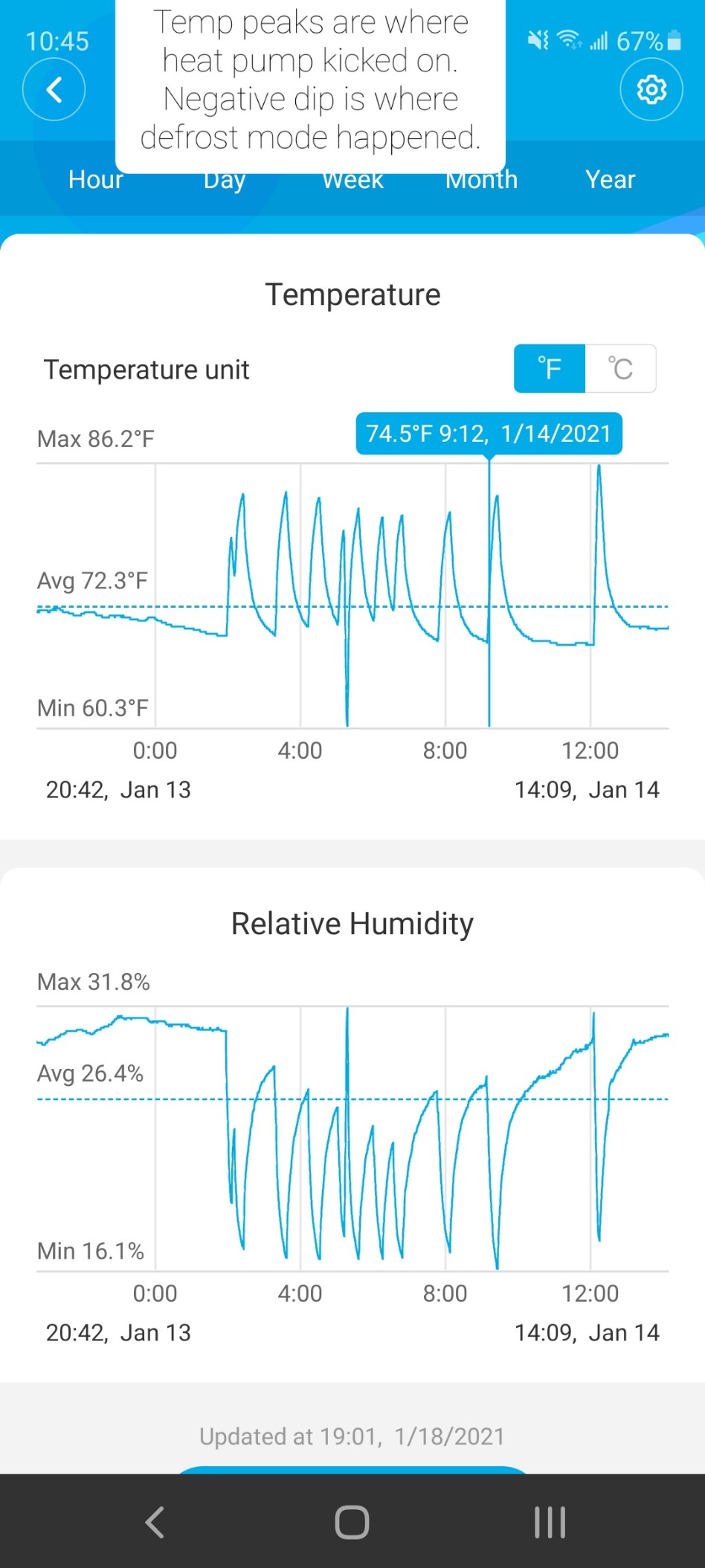 Govee Indoor Hygrometer Thermometer H5075 with Bluetooth App Control customer photo 2