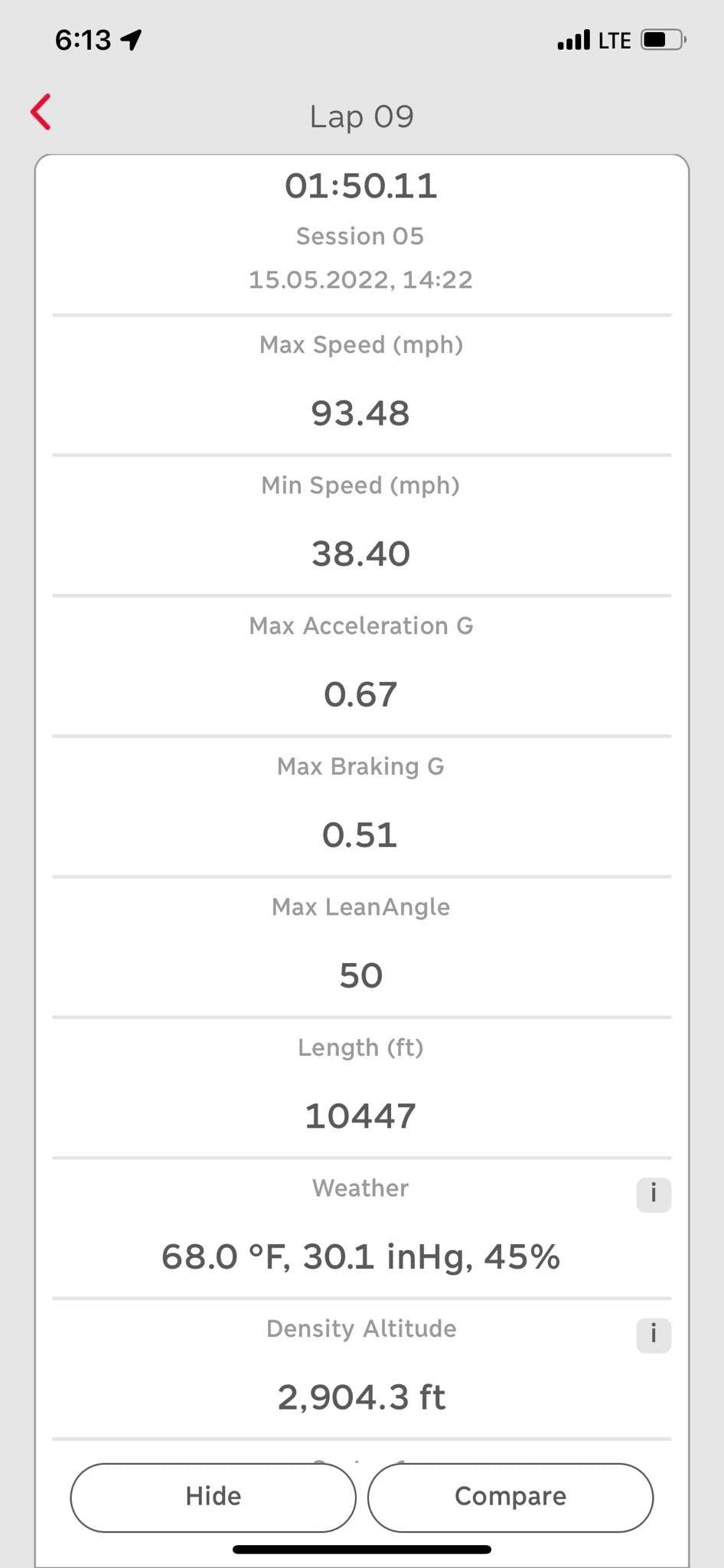 Racebox GPS Performance Box 25Hz Performance Meter (Racebox Mini) | Drag Meter | Lap Timer | Accelerometer & Gyroscope | The Ultimate Drag Meter and Lap Timer | The Ultimate Drag Meter and Lap Timer customer photo 2
