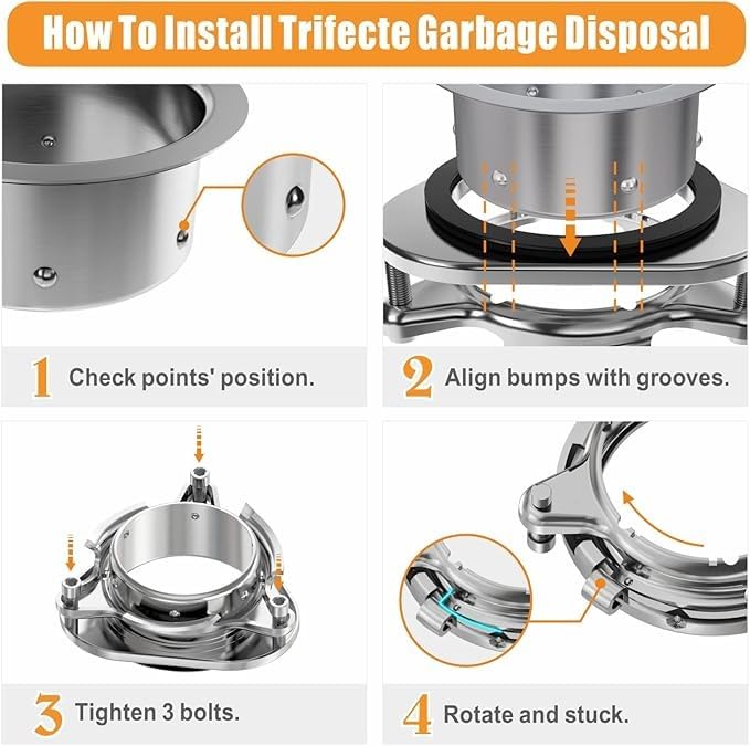 Trifecte Pro 3/4 HP Garbage Disposals with Sound Reduction,Food Waste Coutinuous Feed Garbage Disposal with Power Cord, Dishwasher Hook Up customer photo 1