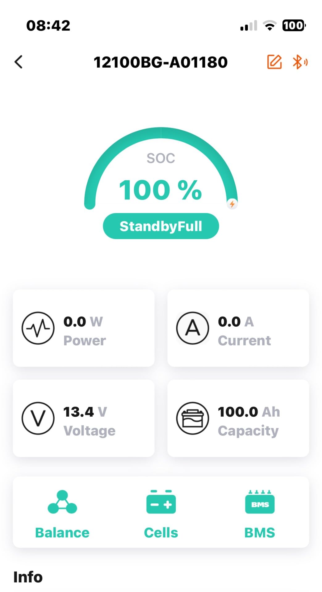 12V 230Ah LiFePO4 Lithium Battery for RV, Travel Trailer, Solar | Group 4D, Bluetooth, 200A BMS, Max. 15000 Cycles, IP65 Waterproof, Low Temp Protection, 2944Wh, for Camper, Off-Grid, Marine customer photo 1