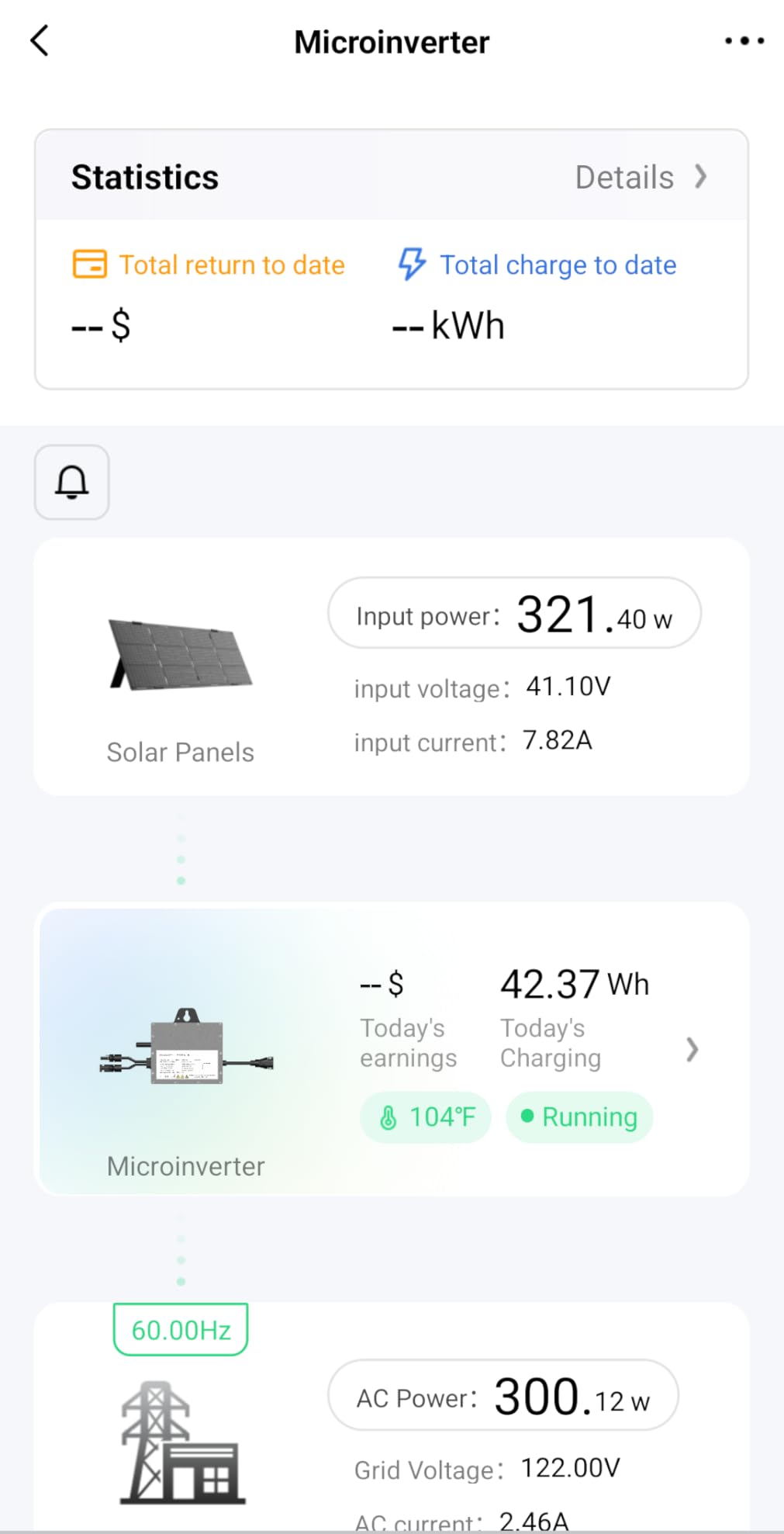 800W Solar Grid Tie Micro Inverter 120V AC WiFi Smart MPPT | 800W 120V AC Output, Pure Sine Wave, WiFi App Tracking, 96% Efficiency, IP67 Waterproof, Home Energy Saving customer photo 1