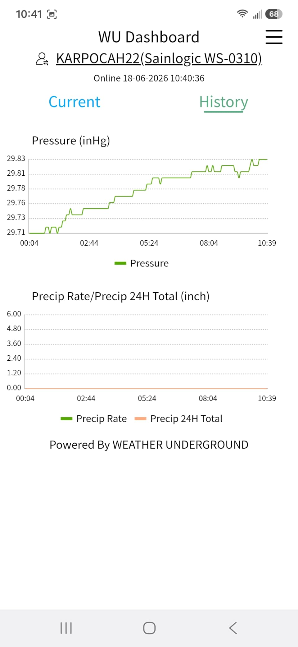Sainlogic 14-in-1 Smart WiFi Weather Station, 8.5